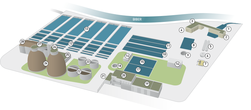 detailplan